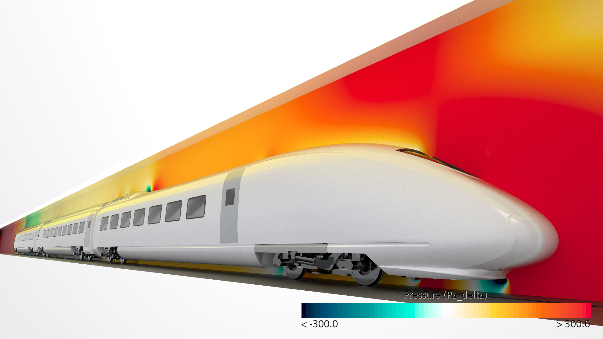 High-speed train with colorful heat map simulation showing airflow distribution