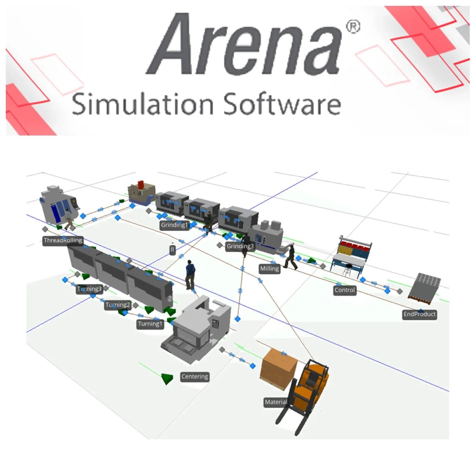 Arena 3D visualization of manufacturing assembly line with workstations and material flow