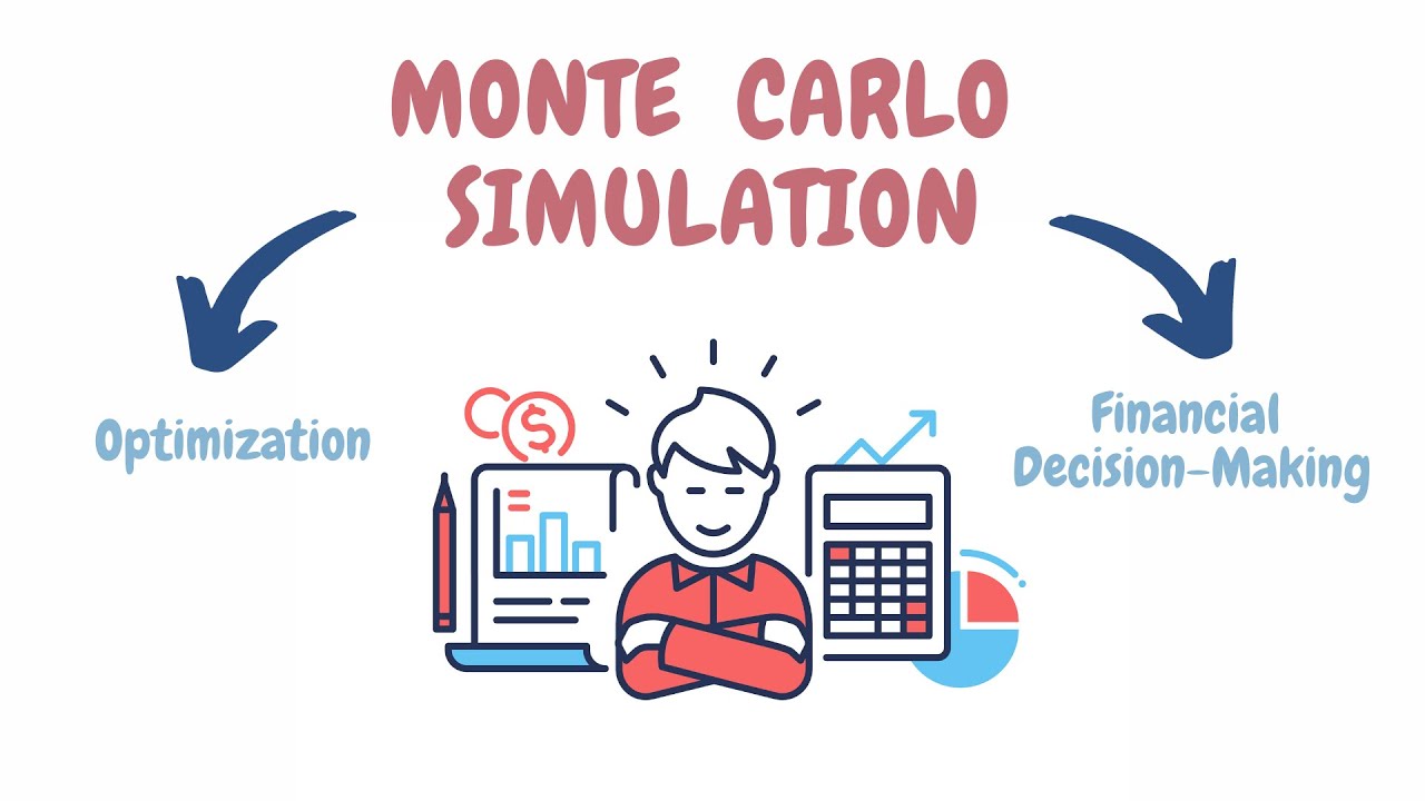 A colorful infographic illustrating Monte Carlo Simulation concept with optimization and financial decision-making applications