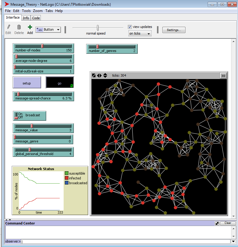 Message Theory simulation interface in NetLogo