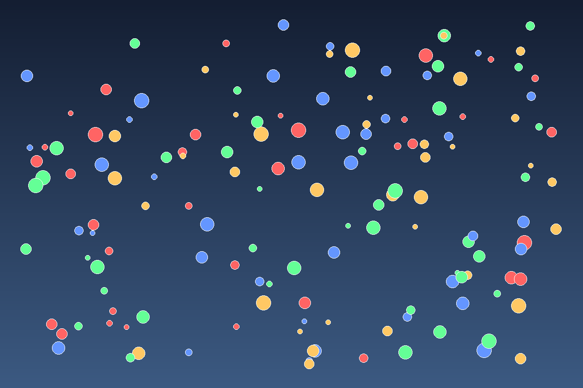 OVITO Atomistic Visualization 3