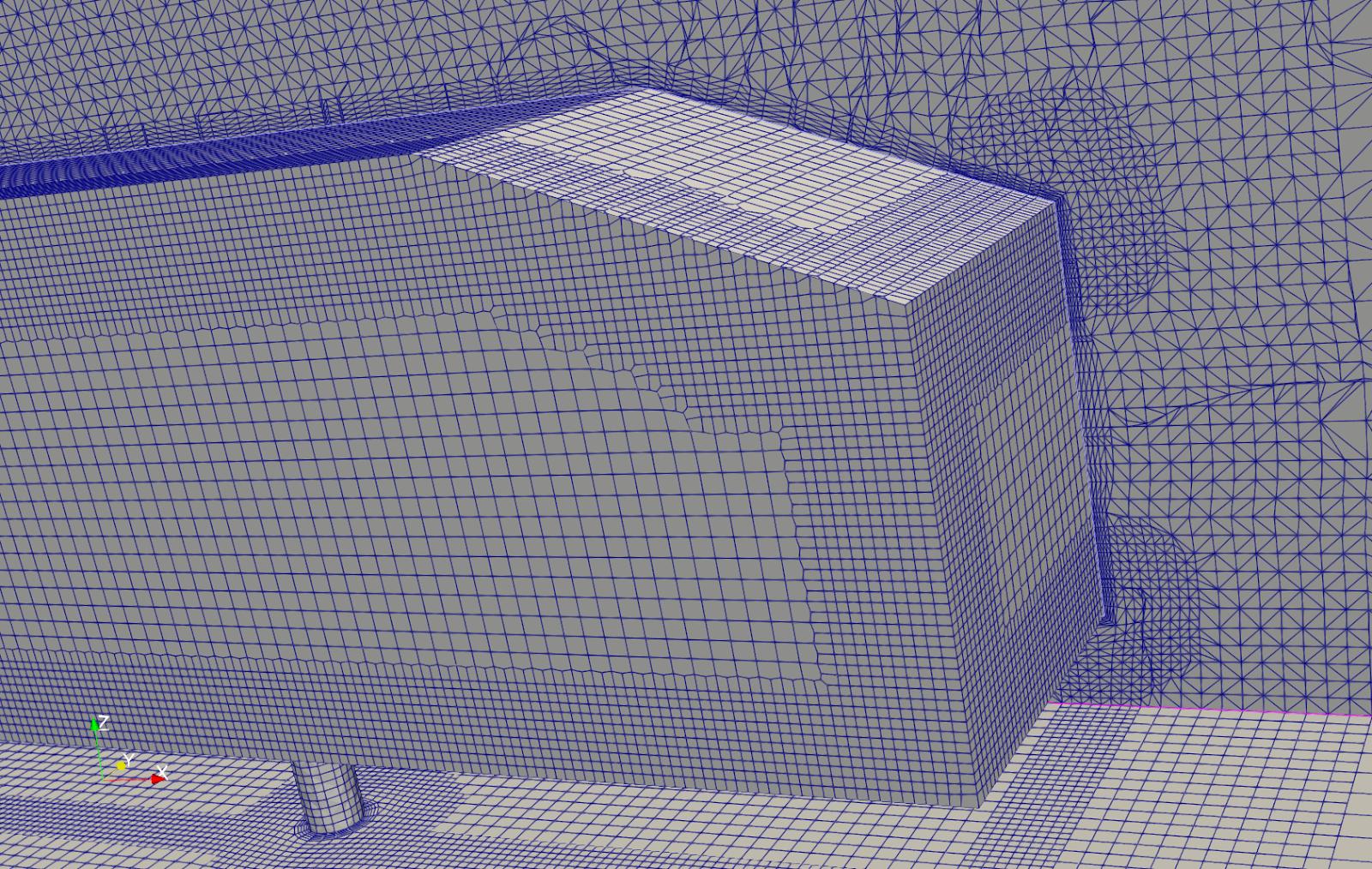 snappyHexMesh mesh generation visualization
