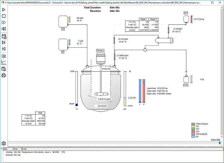 Batch Reactor Modeling