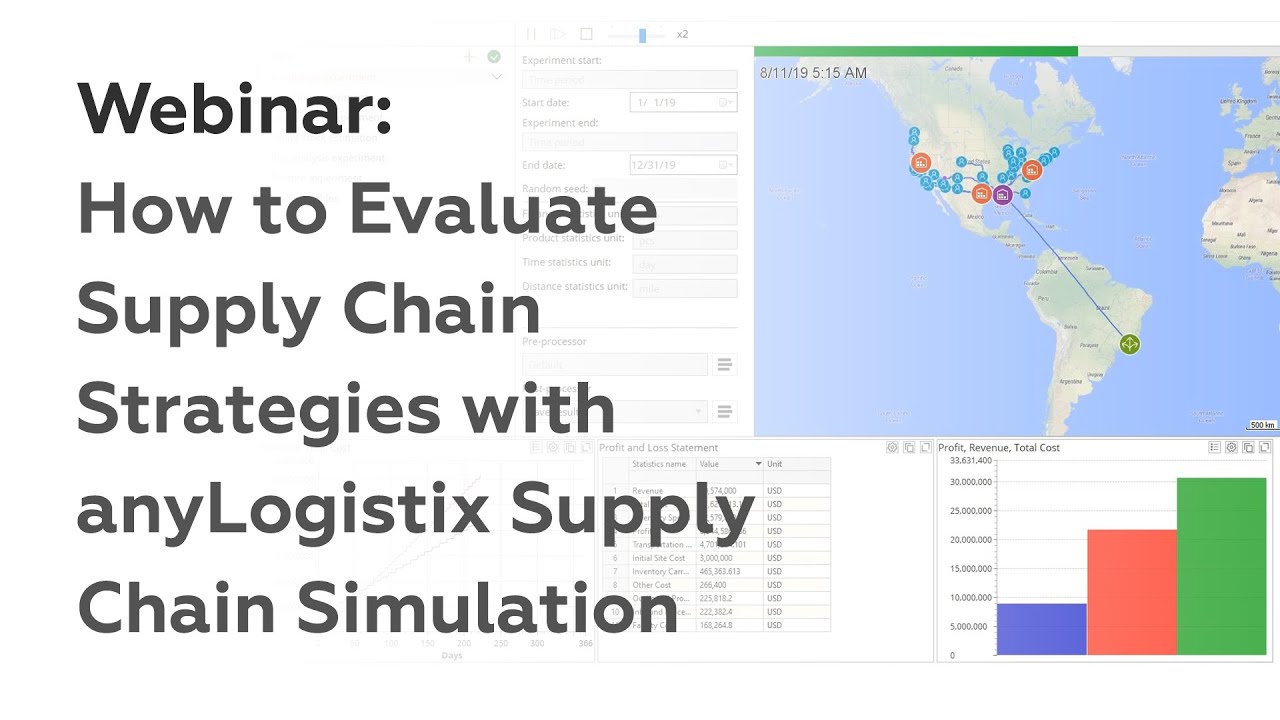 anyLogistix simulation module showing stochastic demand and supply chain performance metrics